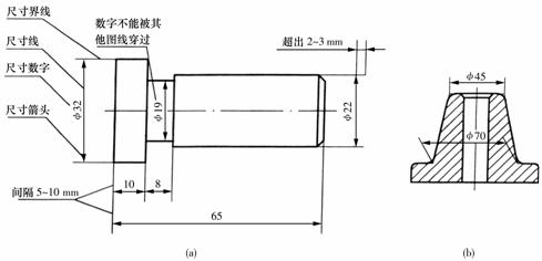 机械制图教程-(1.1)国家标准关于制图的一般规定（图文教程） ...,机械制图教程-(1.1)国家标准关于制图的一般规定,制图,教程,一般,第19张