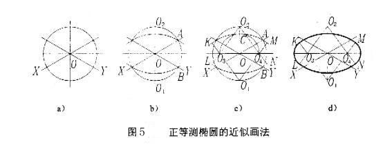 正等轴测图的画法（图文教程）,8,画法,教程,第4张