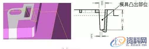 模具设计中的擦面和碰面的功用,模具设计,第2张 模具设计中的擦面和碰面的功用,模具设计,第2张