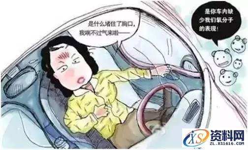 冬天汽车打开暖气的正确操作方法,打开,第6张 冬天汽车打开暖气的正确操作方法,冬天汽车开暖气的正确方法,打开,第6张