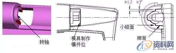 模具设计中的擦面和碰面的功用,模具设计,第4张 模具设计中的擦面和碰面的功用,模具设计,第4张