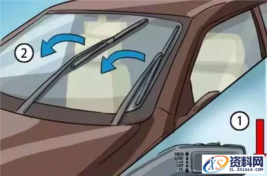 冬天汽车打开暖气的正确操作方法,打开,第7张 冬天汽车打开暖气的正确操作方法,冬天汽车开暖气的正确方法,打开,第7张