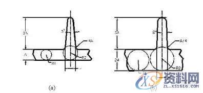 产品结构设计中加强筋的功能与要求,结构设计,要求,功能,第3张