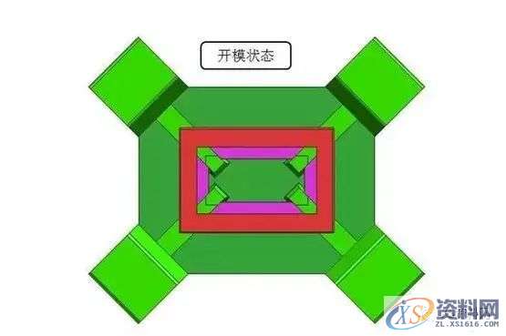 塑胶模具四周都有倒扣时，做滑块还是做斜顶？,第6张