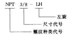 我国常用螺纹标注方法(图文教程),螺纹,标注,常用,第11张 我国常用螺纹标注方法(图文教程),我国常用螺纹标注方法,螺纹,标注,常用,第11张