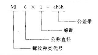 我国常用螺纹标注方法(图文教程),螺纹,标注,常用,第13张 我国常用螺纹标注方法(图文教程),我国常用螺纹标注方法,螺纹,标注,常用,第13张