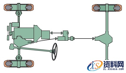 各类机械式传动系一般组成及布置结构图解析,各类传动的结构图解,结构图,第1张