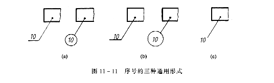 机械制图教程—11-5装配图中的零、部件序号和明细栏（图文教程） ...,机械制图教程—11-5装配图中的零、部件序号和明细栏,图中,教程,明细,制图,装配,第1张