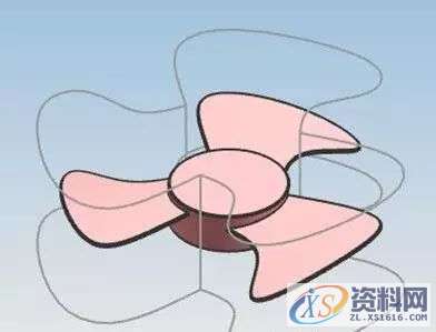 风扇分模技巧,学会这几招告别分模难的问题,学会,技巧,问题,第13张 风扇分模技巧,学会这几招告别分模难的问题,学会,技巧,问题,第13张