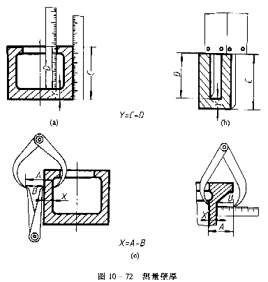 机械制图教程—10-9零件测绘（图文教程）,机械制图教程—10-9零件测绘,教程,制图,零件,第4张