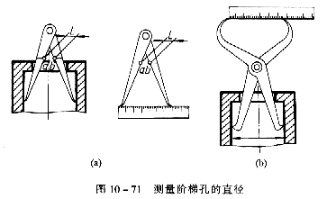 机械制图教程—10-9零件测绘(图文教程),教程,制图,零件,第3张 机械制图教程—10-9零件测绘(图文教程),机械制图教程—10-9零件测绘,教程,制图,零件,第3张