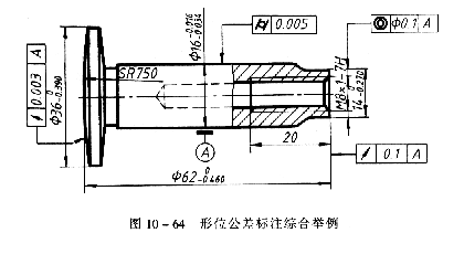 机械制图教程—10-7形状和位置公差及其注法(图文教程),教程,公差,制图,形状,第7张 机械制图教程—10-7形状和位置公差及其注法(图文教程),机械制图教程—10-7形状和位置公差及其注法,教程,公差,制图,形状,第7张