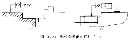 机械制图教程—10-7形状和位置公差及其注法(图文教程),教程,公差,制图,形状,第5张 机械制图教程—10-7形状和位置公差及其注法(图文教程),机械制图教程—10-7形状和位置公差及其注法,教程,公差,制图,形状,第5张