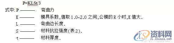 掌握这些公式即可知道模具设计后冲床如何合理选择,模具设计,公式,第5张