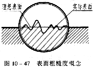 机械制图教程—10-5表面粗糙度及其注法(图文教程),粗糙度,教程,制图,第1张 机械制图教程—10-5表面粗糙度及其注法(图文教程),机械制图教程—10-5表面粗糙度及其注法,粗糙度,教程,制图,第1张
