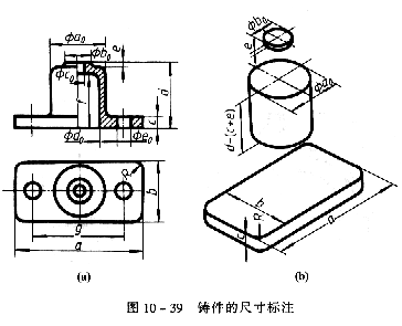 机械制图教程—10-4零件图中的尺寸标注（图文教程）,机械制图教程—10-4零件图中的尺寸标注,图中,教程,制图,标注,零件,第11张