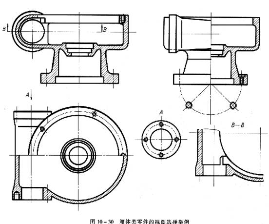 机械制图教程—10-3零件的视图选择（图文教程）,机械制图教程—10-3零件的视图选择,教程,制图,视图,零件,第8张