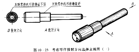 机械制图教程—10-3零件的视图选择（图文教程）,机械制图教程—10-3零件的视图选择,教程,制图,视图,零件,第1张