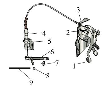 离合器的动作原理(图文教程),教程,第4张 离合器的动作原理(图文教程),离合器的动作原理,教程,第4张