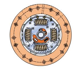 离合器的动作原理(图文教程),教程,第3张 离合器的动作原理(图文教程),离合器的动作原理,教程,第3张