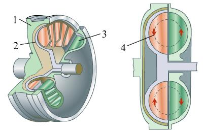 离合器的动作原理(图文教程),教程,第2张 离合器的动作原理(图文教程),离合器的动作原理,教程,第2张