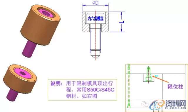 塑胶模具设计-史上最全的注塑模具标准件,模具设计,塑胶,第4张 塑胶模具设计-史上最全的注塑模具标准件,模具设计,塑胶,第4张