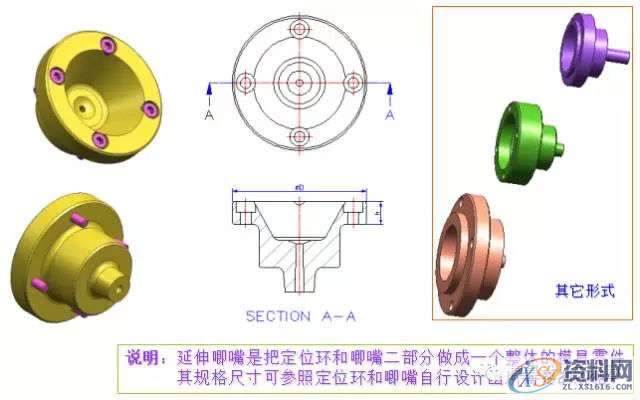塑胶模具设计-史上最全的注塑模具标准件,模具设计,塑胶,第27张 塑胶模具设计-史上最全的注塑模具标准件,模具设计,塑胶,第27张