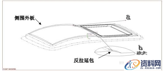 绘制汽车车身覆盖件冲压综合工序图的方法（图文教程）,绘制汽车车身覆盖件冲压综合工序图的方法,变形,成形,制件,应力,第5张