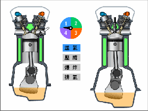 图解汽车引擎盖下的世界(图文教程),教程,第1张 图解汽车引擎盖下的世界(图文教程),图解汽车引擎盖下的世界,教程,第1张