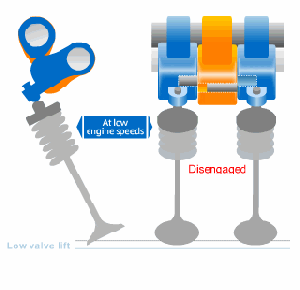 图解汽车引擎盖下的世界(图文教程),教程,第5张 图解汽车引擎盖下的世界(图文教程),图解汽车引擎盖下的世界,教程,第5张