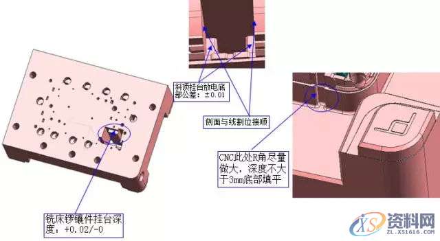 模具工厂典型零件的工时评估与加工工艺,零件,模具,第8张