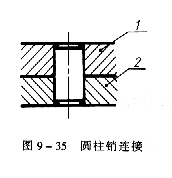 机械制图教程—9-4销及其连接(图文教程),圆锥,如图,圆柱,第2张 机械制图教程—9-4销及其连接(图文教程),机械制图教程—9-4销及其连接,圆锥,如图,圆柱,第2张