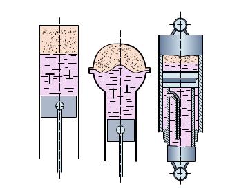 图解弹簧减震器结构原理(图文教程),结构,第3张 图解弹簧减震器结构原理(图文教程),图解弹簧减震器结构原理,结构,第3张