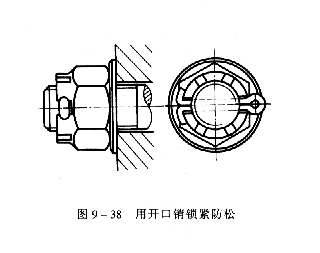 机械制图教程—9-4销及其连接(图文教程),圆锥,如图,圆柱,第4张 机械制图教程—9-4销及其连接(图文教程),机械制图教程—9-4销及其连接,圆锥,如图,圆柱,第4张