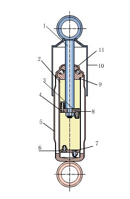 图解弹簧减震器结构原理(图文教程),结构,第4张 图解弹簧减震器结构原理(图文教程),图解弹簧减震器结构原理,结构,第4张