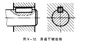 机械制图教程—9-3键及其连接（图文教程）,机械制图教程—9-3键及其连接,键槽,第4张