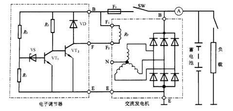 汽车电器与电子控制技术-交流发电机及电压调节器（图文教程） ...,汽车电器与电子控制技术-交流发电机及电压调节器,图文,第4张