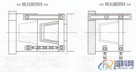 塑胶模具设计－单顶针板组合二次顶出机构,模具设计,塑胶,机构,第9张