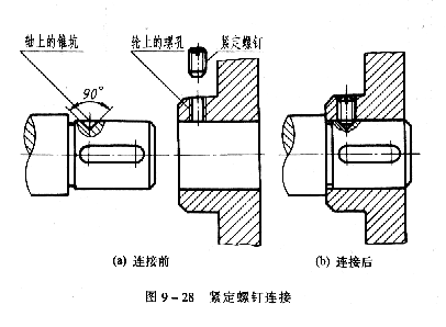 机械制图教程—9-2螺纹紧固件及其连接（图文教程）,机械制图教程—9-2螺纹紧固件及其连接,螺栓,如图,第10张