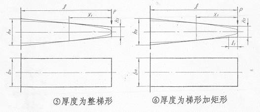 汽车钢板弹簧的设计(图文教程),应力,第5张 汽车钢板弹簧的设计(图文教程),汽车钢板弹簧的设计,应力,第5张