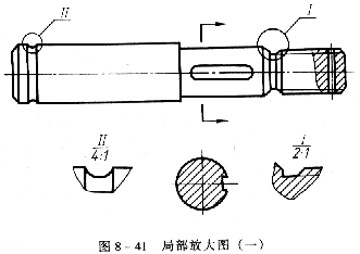 机械制图教程—8-4局部放大图和简化画法(图文教程),如图,机件,结构,实线,第1张 机械制图教程—8-4局部放大图和简化画法(图文教程),机械制图教程—8-4局部放大图和简化画法,如图,机件,结构,实线,第1张