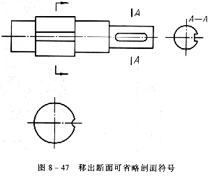 机械制图教程—8-4局部放大图和简化画法(图文教程),如图,机件,结构,实线,第7张 机械制图教程—8-4局部放大图和简化画法(图文教程),机械制图教程—8-4局部放大图和简化画法,如图,机件,结构,实线,第7张
