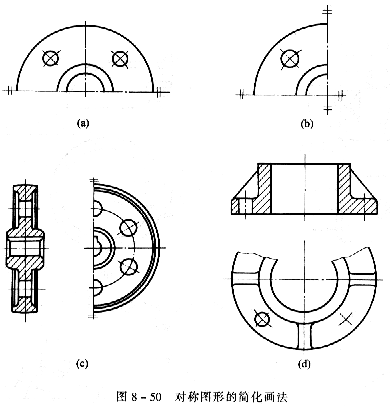 机械制图教程—8-4局部放大图和简化画法(图文教程),如图,机件,结构,实线,第11张 机械制图教程—8-4局部放大图和简化画法(图文教程),机械制图教程—8-4局部放大图和简化画法,如图,机件,结构,实线,第11张