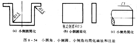 机械制图教程—8-4局部放大图和简化画法(图文教程),如图,机件,结构,实线,第15张 机械制图教程—8-4局部放大图和简化画法(图文教程),机械制图教程—8-4局部放大图和简化画法,如图,机件,结构,实线,第15张