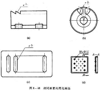 机械制图教程—8-4局部放大图和简化画法(图文教程),如图,机件,结构,实线,第6张 机械制图教程—8-4局部放大图和简化画法(图文教程),机械制图教程—8-4局部放大图和简化画法,如图,机件,结构,实线,第6张