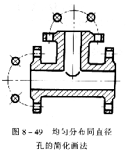 机械制图教程—8-4局部放大图和简化画法(图文教程),如图,机件,结构,实线,第9张 机械制图教程—8-4局部放大图和简化画法(图文教程),机械制图教程—8-4局部放大图和简化画法,如图,机件,结构,实线,第9张