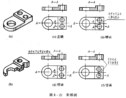 机械制图教程—8-2剖视图(图文教程),剖视图,机件,如图,标注,平面,第15张 机械制图教程—8-2剖视图(图文教程),机械制图教程—8-2剖视图,剖视图,机件,如图,标注,平面,第15张