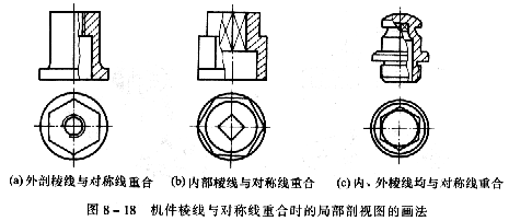 机械制图教程—8-2剖视图(图文教程),剖视图,机件,如图,标注,平面,第11张 机械制图教程—8-2剖视图(图文教程),机械制图教程—8-2剖视图,剖视图,机件,如图,标注,平面,第11张