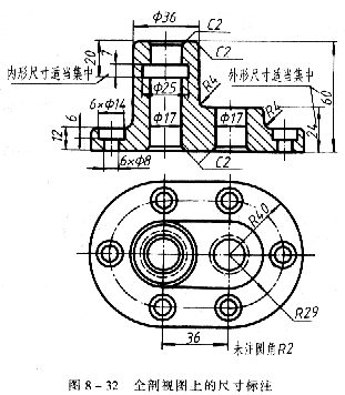 机械制图教程—8-2剖视图(图文教程),剖视图,机件,如图,标注,平面,第27张 机械制图教程—8-2剖视图(图文教程),机械制图教程—8-2剖视图,剖视图,机件,如图,标注,平面,第27张
