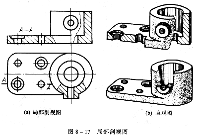 机械制图教程—8-2剖视图(图文教程),剖视图,机件,如图,标注,平面,第10张 机械制图教程—8-2剖视图(图文教程),机械制图教程—8-2剖视图,剖视图,机件,如图,标注,平面,第10张